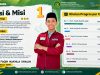 Faqih Nakhla Salih, Nahkoda Baru OSIM MTsN 1 Jeneponto