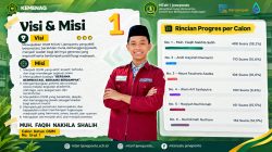 Faqih Nakhla Salih, Nahkoda Baru OSIM MTsN 1 Jeneponto