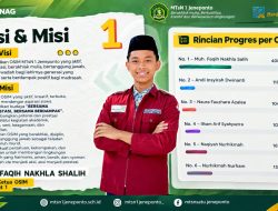 Faqih Nakhla Salih, Nahkoda Baru OSIM MTsN 1 Jeneponto